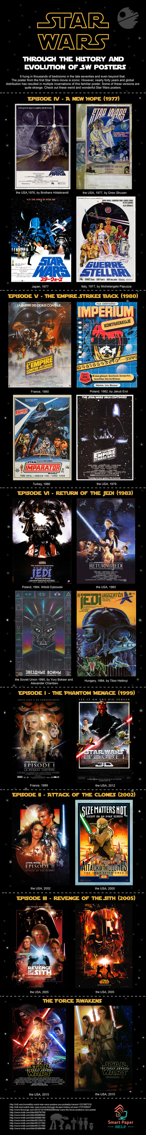 star_wars_posters
