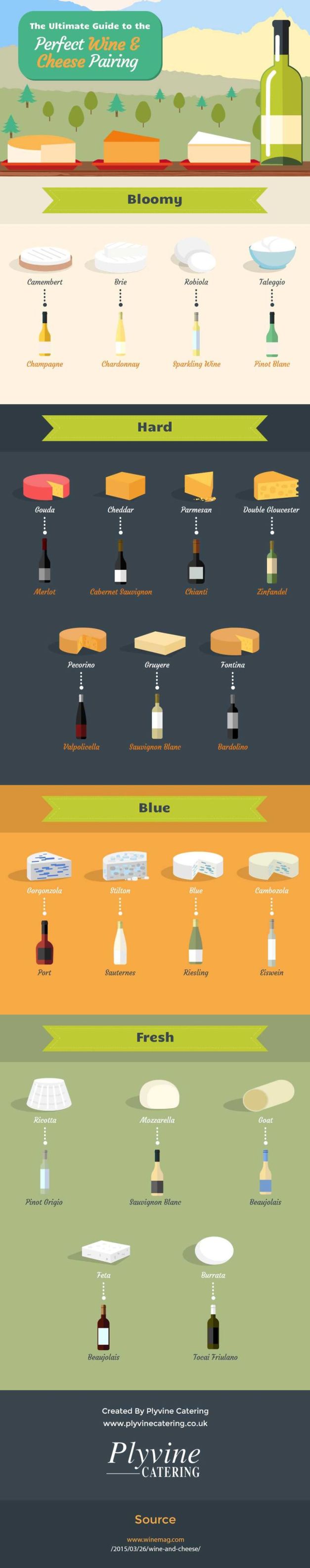 Perfect-Wine-Cheese-Pairing
